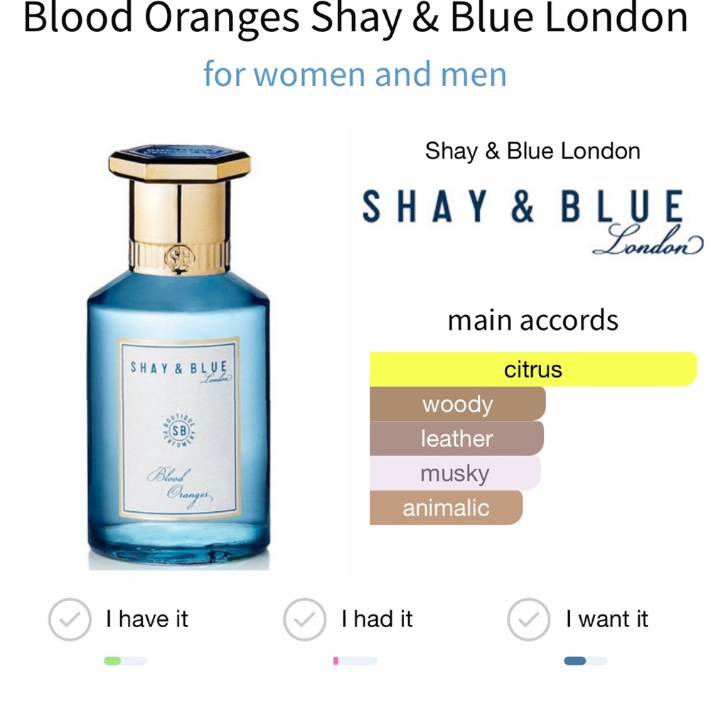 Blood Oranges Shay & Blue London niche 1oz